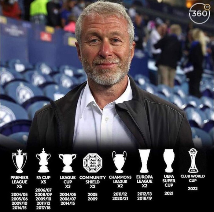 19 mùa giải của Chelsea dưới triều đại Roman Abramovich: Màn lột xác ngoạn mục nhờ đồng rúp Nga - Ảnh 20.