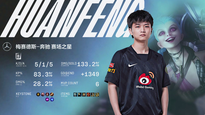 huanfeng đã bỏ 6 MVP ở LPL mùa Xuân 2022