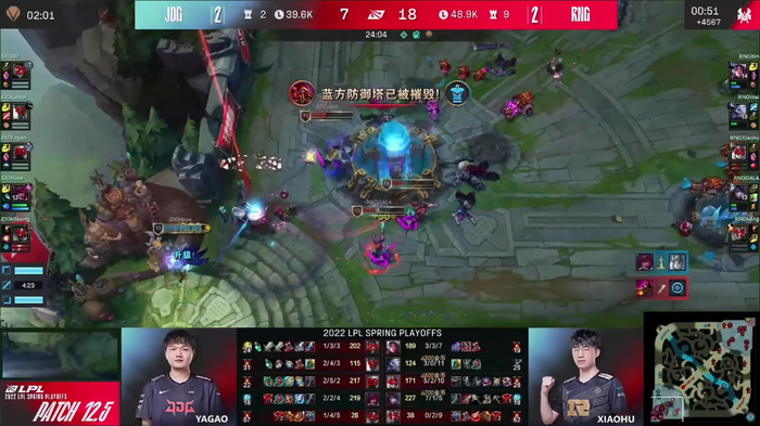 Kết quả playoffs LPL mùa Xuân 2022: RNG lật kèo khó tin trước JDG - Ảnh 3.