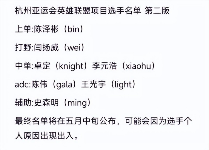 LPL gây tranh cãi khi bỏ siêu xạ thủ, chọn người dính drama vào danh sách dự ASIAD 2022? - Ảnh 1.