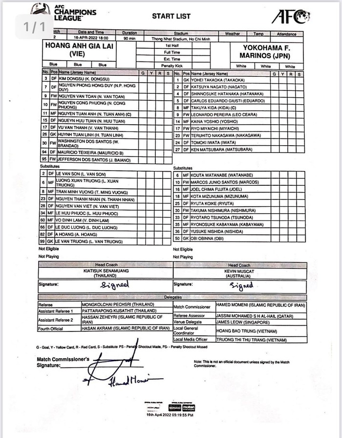 Trực tiếp HAGL vs Yokohama F. Marinos, 18h ngày 16/4: Công Phượng, Văn Toàn đá chính  - Ảnh 6.