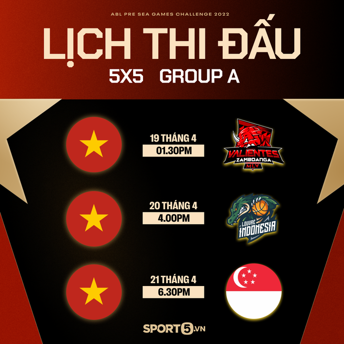 Lộ diện 12 cái tên góp mặt ở ABL Pre SEA Games Challenge 2022: HLV Kevin Yurkus thiếu vắng 1 quân bài quan trọng - Ảnh 14.