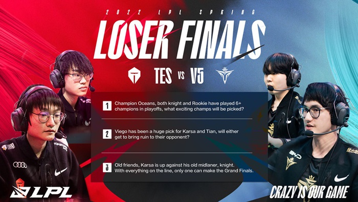 Trực tiếp playoffs LPL mùa Xuân 2022: TES vs V5 - Ảnh 1.