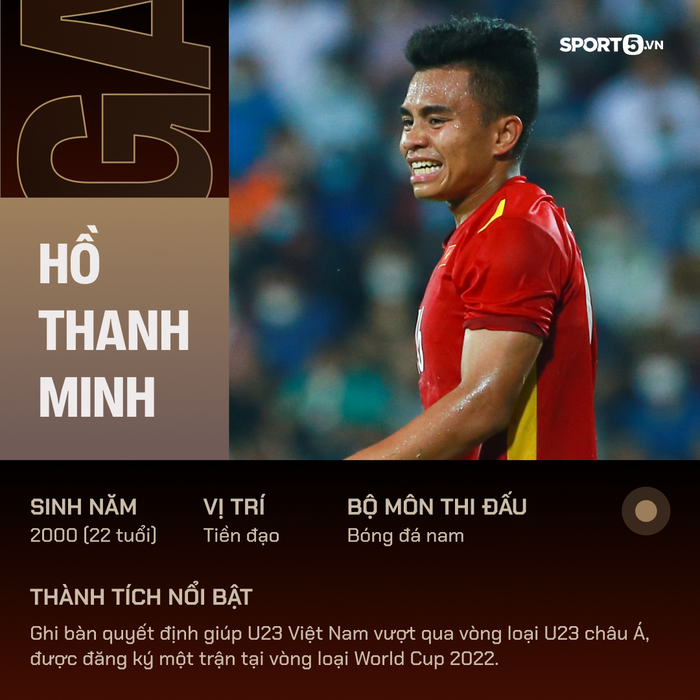 SEA Games 31: Profile toàn bộ cầu thủ đội tuyển U23 Việt Nam  - Ảnh 29.