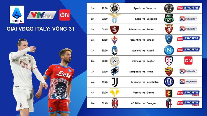 Nhận định, soi kèo, dự đoán Sampdoria vs AS Roma, vòng 31 Serie A - Ảnh 1.