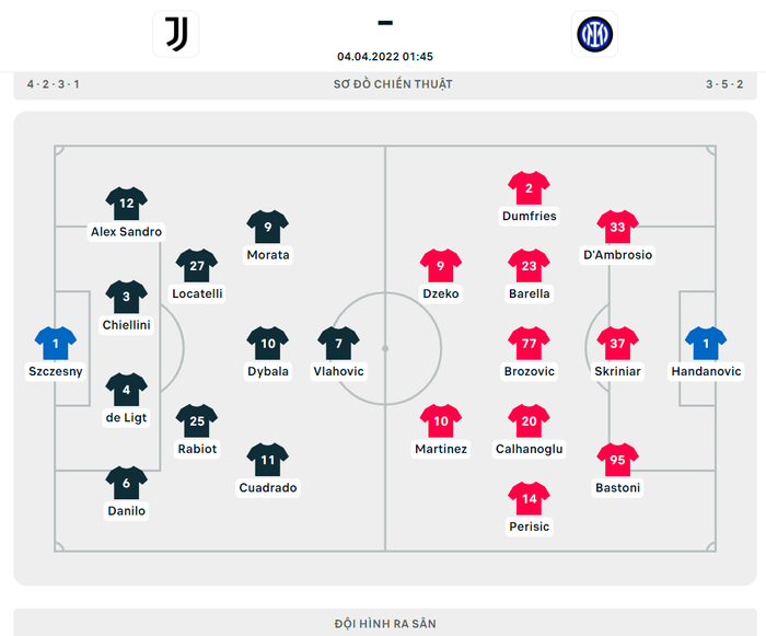 Inter thắng nghẹt thở Juve nhờ quả penalty đầy rẫy drama - Ảnh 1.