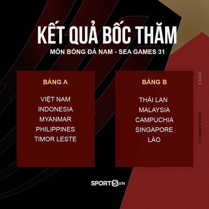 Vì Quang Hải, HLV Park Hang-seo hoãn công bố 3 suất quá tuổi dự SEA Games 31 - Ảnh 2.