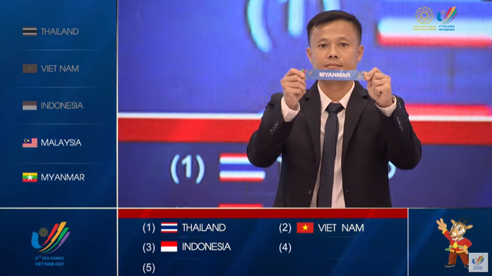 Trực tiếp lễ bốc thăm môn bóng đá SEA Games 31: Việt Nam chạm trán Indonesia  - Ảnh 8.