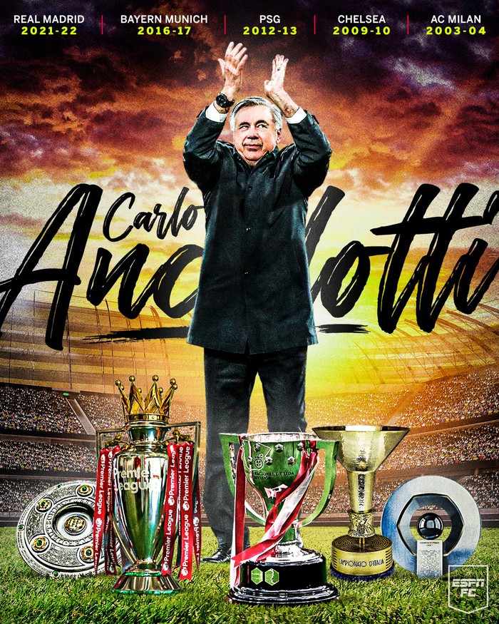 HLV Carlo Ancelotti lập kỳ tích "vô tiền khoáng hậu" - Ảnh 3.