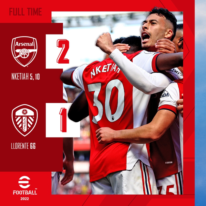 Cập nhật đua top 4 Ngoại Hạng Anh: Arsenal tiếp đà hưng phấn - Ảnh 2.