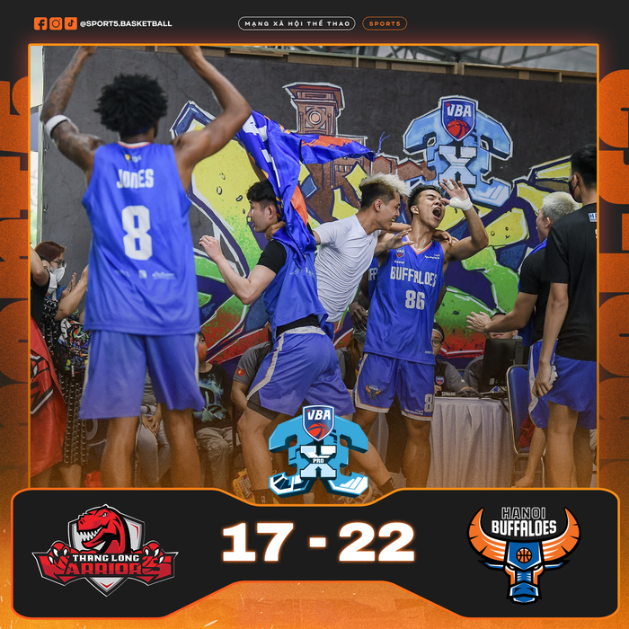 VBA 3x3 2022 chặng 2: U20 Saigon Heat lên ngôi, Hanoi Buffaloes vượt qua Thang Long Warriors đầy kịch tính - Ảnh 8.