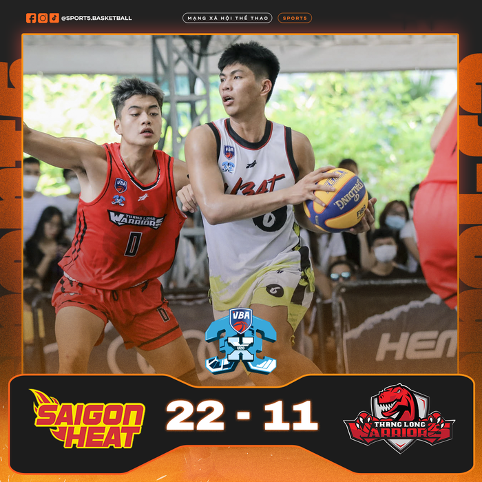 VBA 3x3 2022 chặng 1: U20 Nha Trang Dolphins lên ngôi vô địch đầy thuyết phục - Ảnh 1.